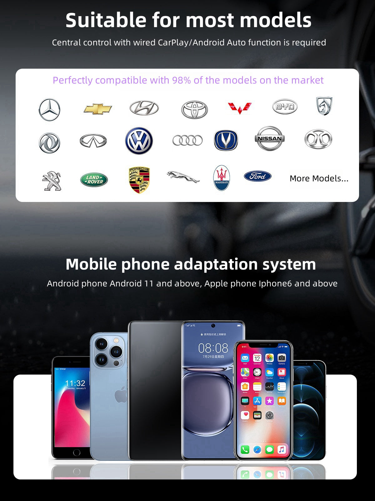 AUTX Car Android Box Wireless Carplay Adapter With Sim Netflix Youtube